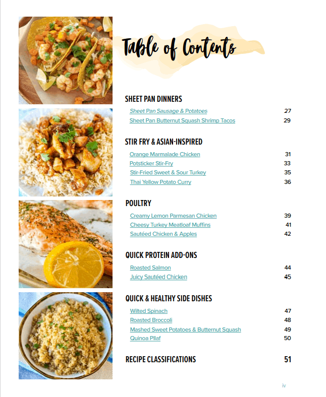 the second page of the Fueled cookbook's table of contents